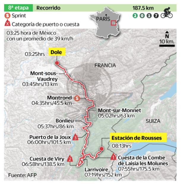 Photo finishve triunfar a Kittel
