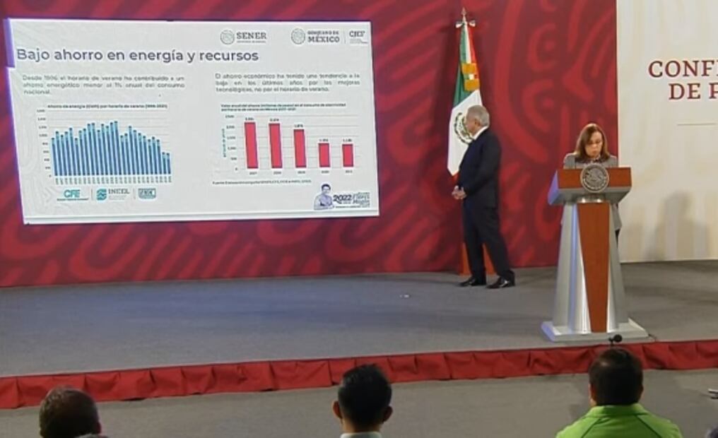 La mañanera de AMLO, 5 de julio, minuto a minuto