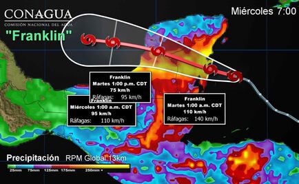 Tormenta "Franklin" toca tierra en península de Yucatán