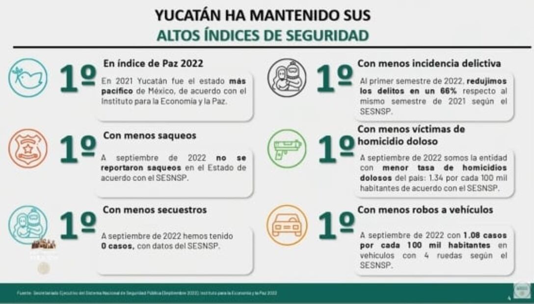 La mañanera de AMLO, 11 de noviembre, minuto a minuto