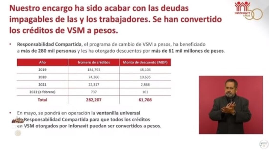 La mañanera de AMLO, 7 de abril, minuto a minuto 
