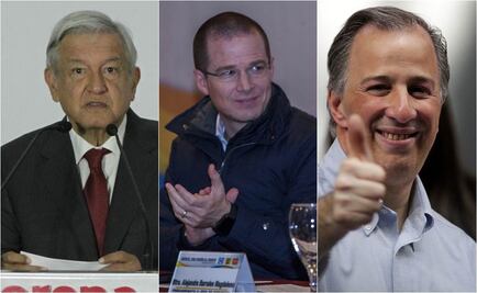 AMLO, Anaya y Meade, en Sinaloa