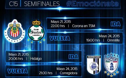 Horarios listos para 'semis' del Clausura 2015 