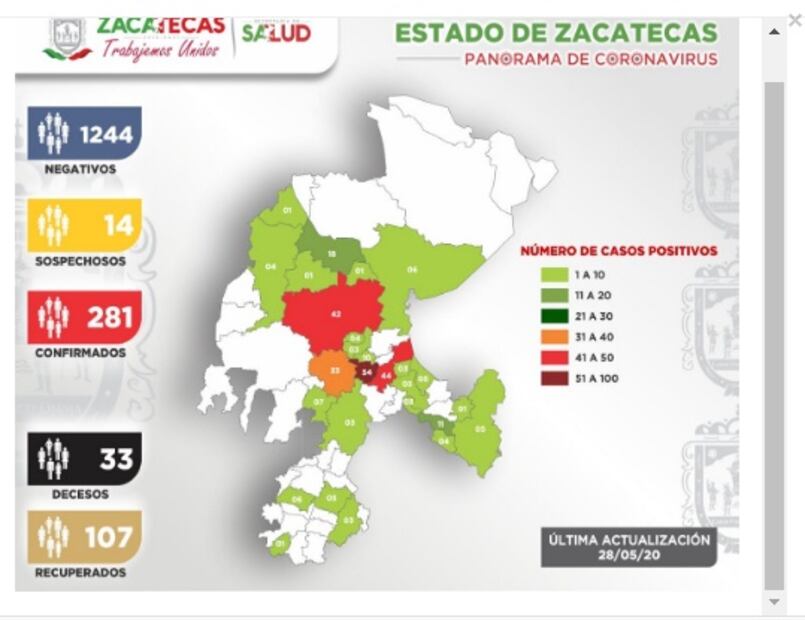 ¿Por qué Zacatecas es el único estado que tiene semáforo en naranja?