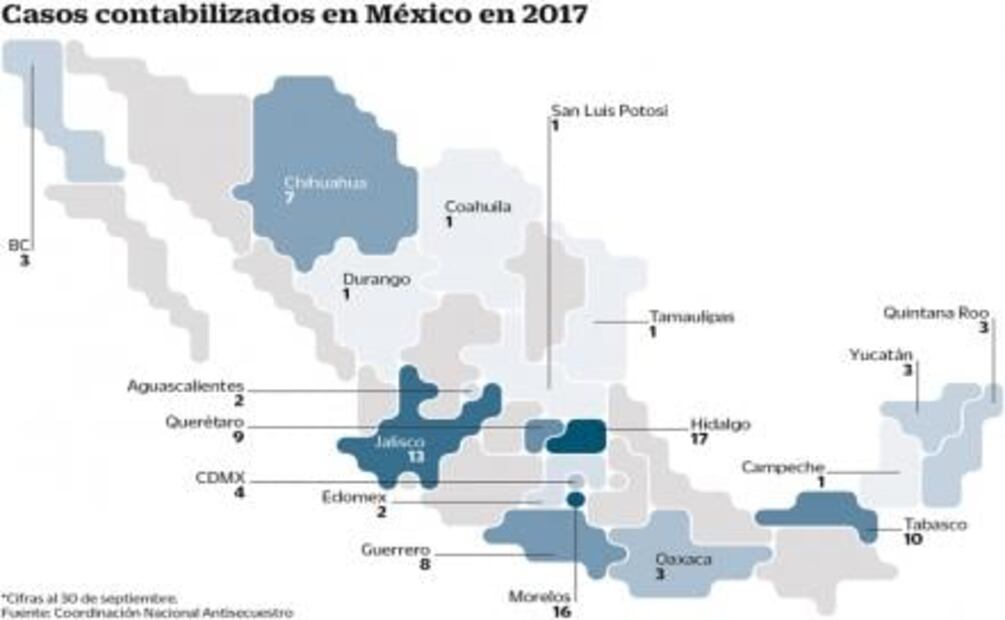 Son autosecuestros, 10 de cada 100 plagios