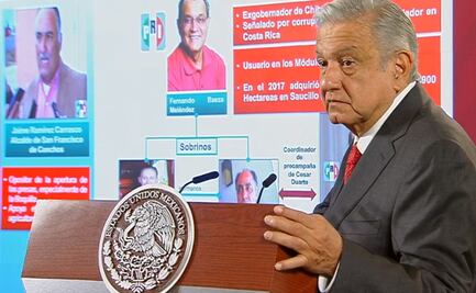 Los políticos señalados por AMLO en la "guerra por el agua"