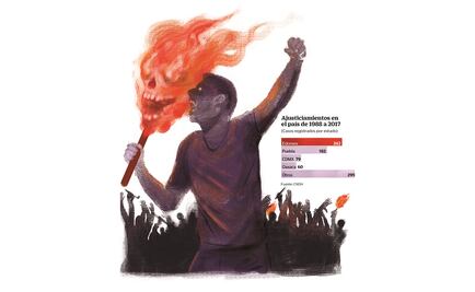 Linchamientos, pueblos de “justicieros” a asesinos