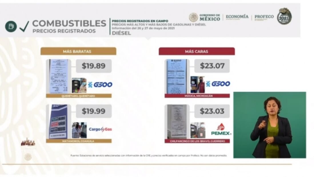 La mañanera de AMLO, 31 de mayo, minuto a minuto