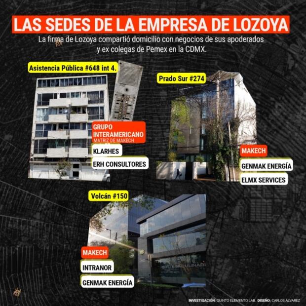 Makech, el misterioso fondo creado por Emilio Lozoya