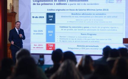 Infonavit va por congelar 2 millones de créditos más; alistan cambios a Ley del instituto