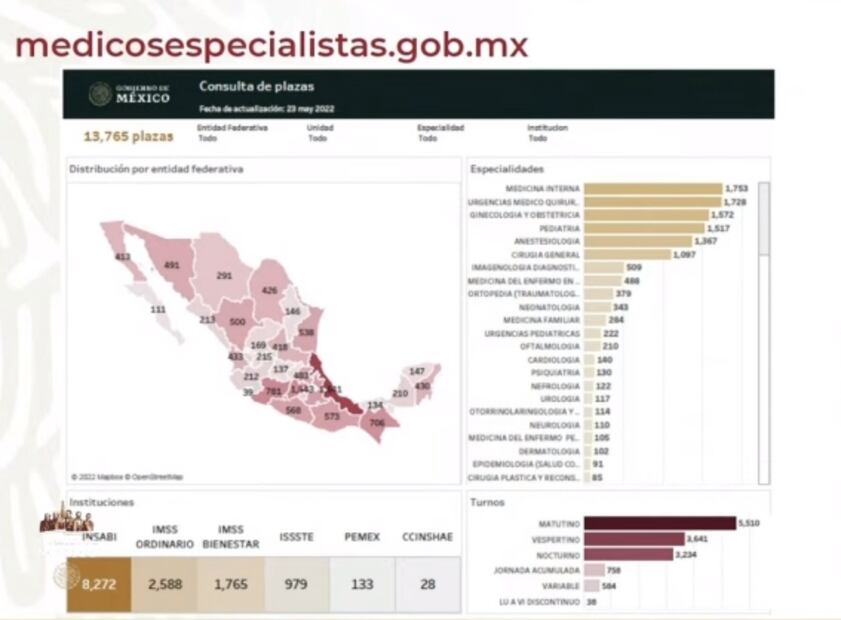 La mañanera de AMLO, 24 de mayo, minuto a minuto