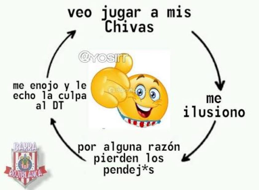 Chivas Memes