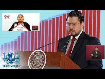 ¿Cómo va el programa de Responsabilidad Compartida del Infonavit?