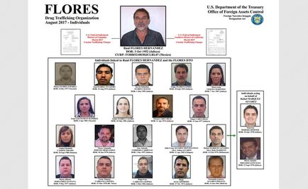 Trasladan a Raúl Flores, "El Tío", a penal del Altiplano