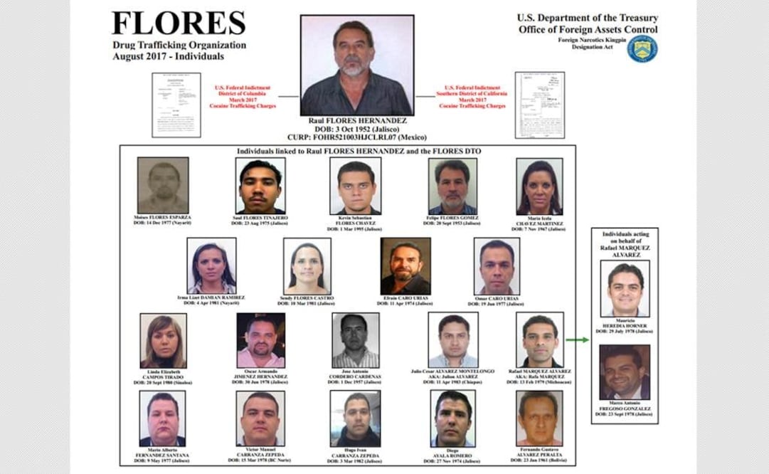 Trasladan a Raúl Flores, "El Tío", a penal del Altiplano