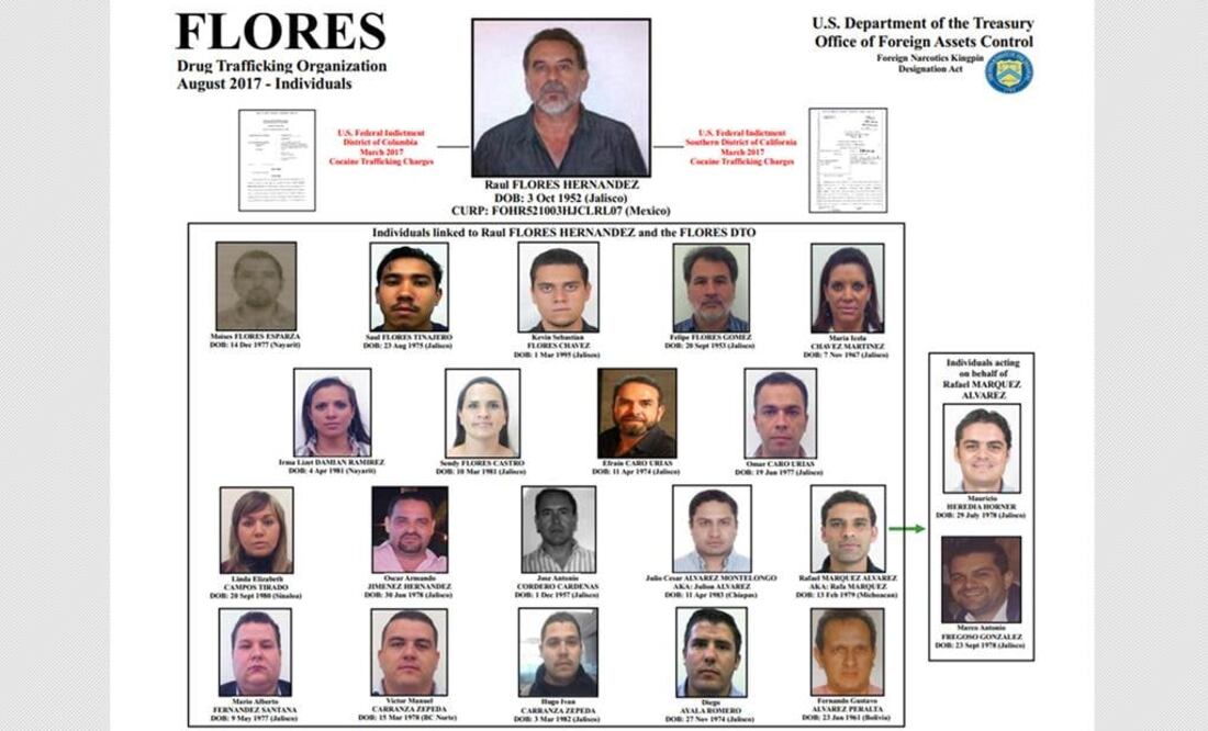 Trasladan a Raúl Flores, "El Tío", a penal del Altiplano