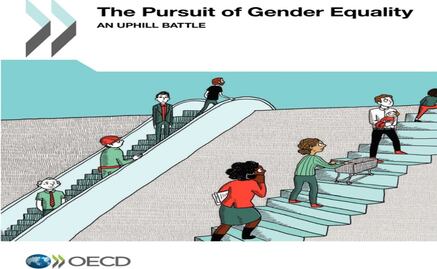 OECD: Women in Mexico have a low participation rate in the workforce