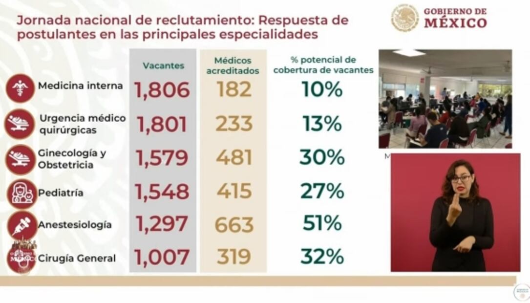 La mañanera de AMLO, 14 de junio, minuto a minuto 