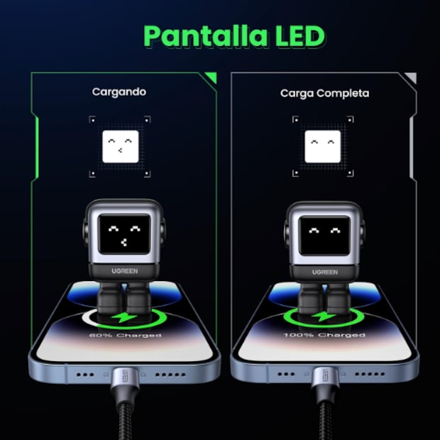 El nuevo cargador inteligente UGREEN Uno de 65W combina la tecnología GaN de carga rápida con un diseño único en forma de robot y expresiones LED interactivas para cuidar la vida útil de tus dispositivos / Foto: Amazon México