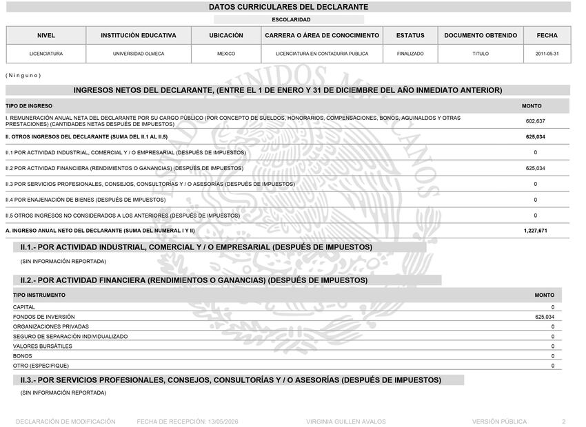 En su última Declaración Patrimonial y de Intereses, realizada el 13 de mayo de este año, Virginia Guillén Ávalos detalla que en 2025 los ingresos por su salario como trabajadora técnica B en Pemex Exploración y Producción (PEP) sumaron 602 mil 637 pesos; mientras que las ganancias por sus fondos de inversión fueron de 625 mil 34 pesos.