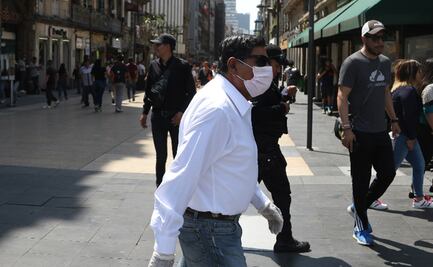 Las 5 reglas básicas que debes seguir en semáforo rojo por Covid-19 en CDMX