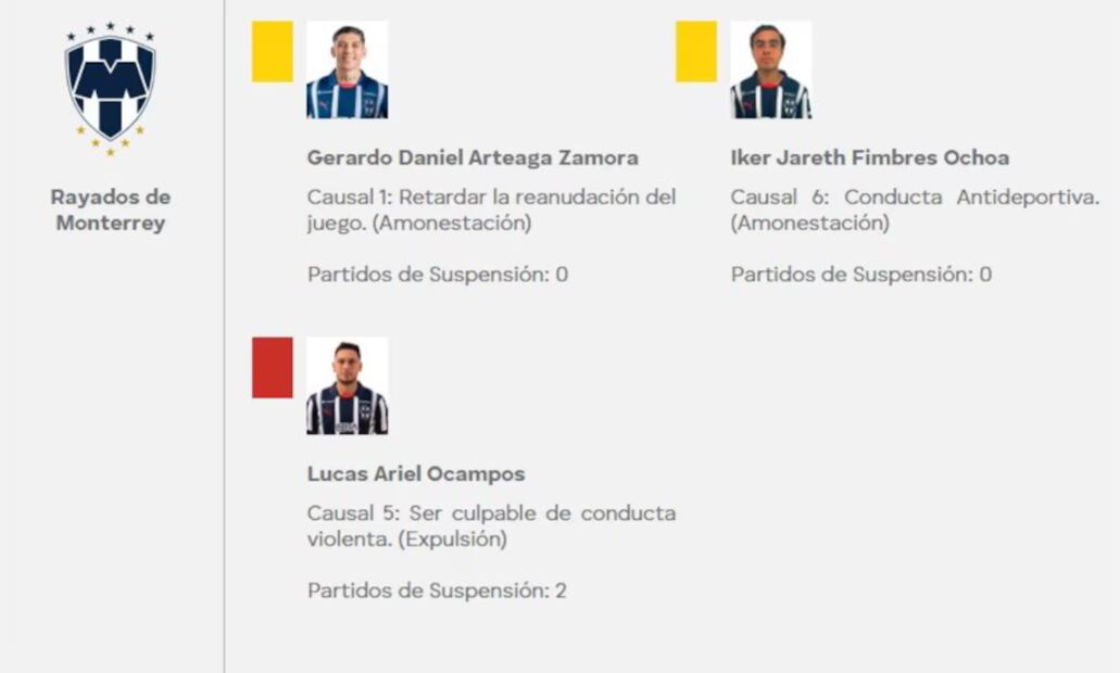 La resolución de la Comisión Disciplinaria
