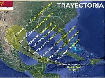 Huracán Beryl pierde fuerza en su camino hacia México, ya es categoría 2
