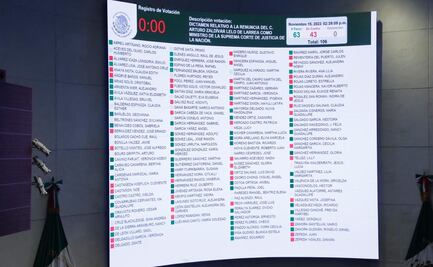 Senado aprueba renuncia de Arturo Zaldívar como ministro de la Suprema Corte