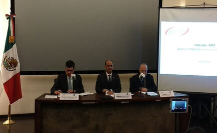 El 2019 se perfila como un año de elevada incertidumbre: IMEF