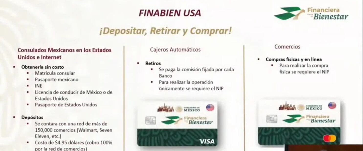 Financiera del Bienestar