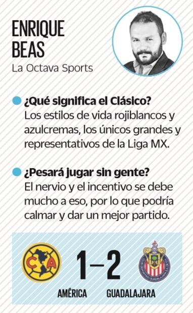 América vs Chivas, el partido que define el rumbo de futbolistas en la Liga MX