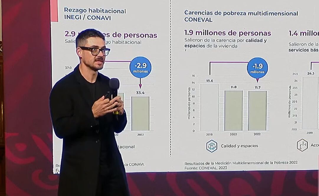De acuerdo con el INEGI y de la Comisión Nacional de Vivienda dijo que el rezago habitacional pasó de 36.6 a 33.4. Foto: captura de pantalla