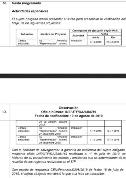 Irregularidades de tiraje detectadas por el INE. Foto: Captura de pantalla
