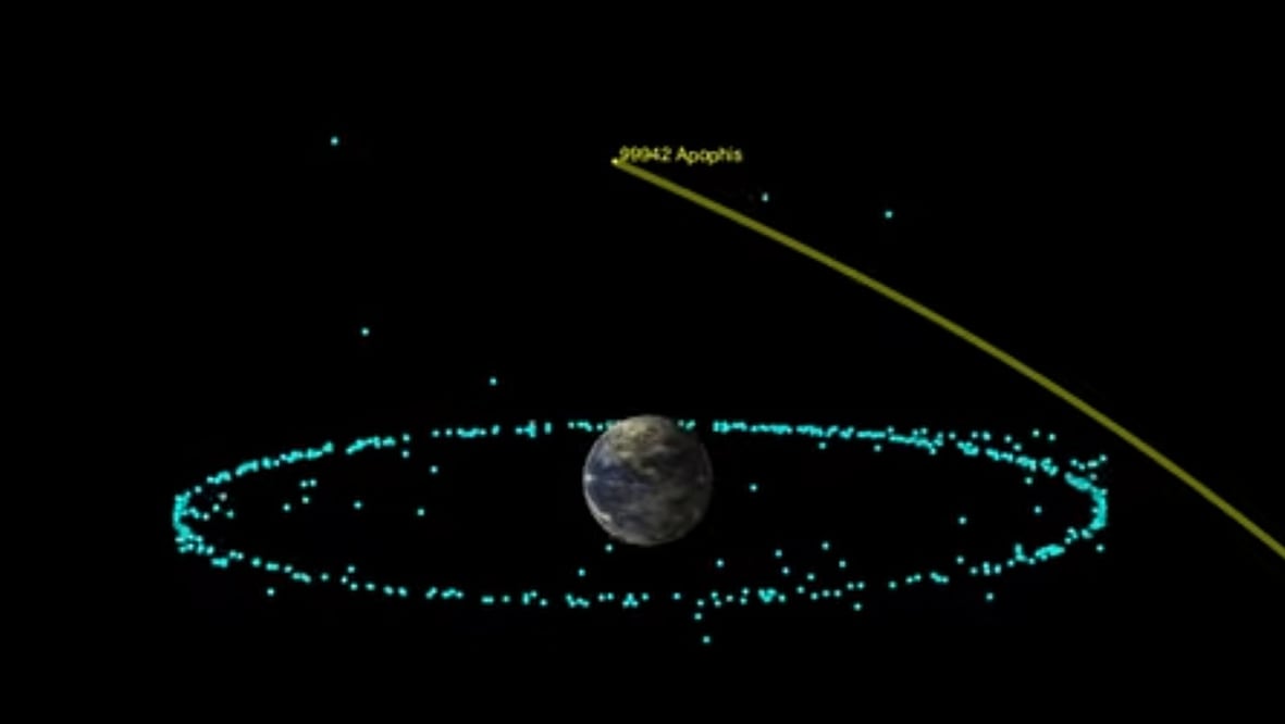 El asteroide se acercará a unos 32 mil kilómetros de la superficie del planeta Tierra. Foto: Captura vía youtube Animation of Asteroid Apophis’.