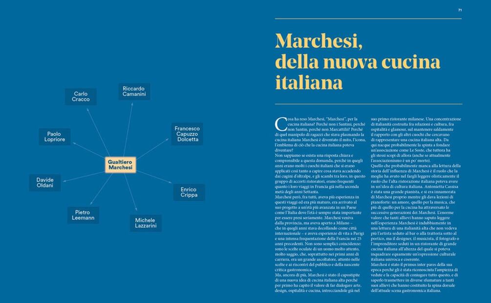 Foto: Slow Food Editore