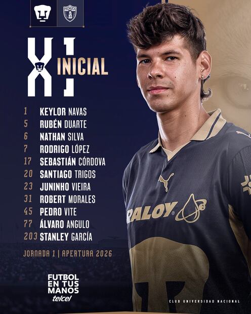 Alineación de Pumas para la Jornada 1 del Apertura 2026 - Foto: @PumasMX en X