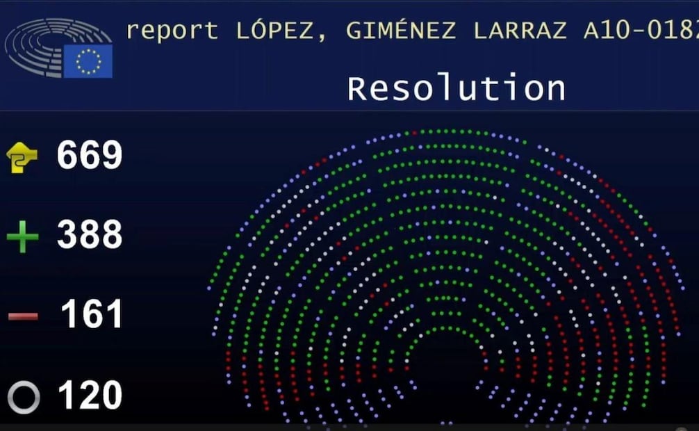 El Parlamento Europeo ratificó este miércoles el nuevo acuerdo comercial entre la Unión Europea y México (08/07/2026). Foto: EFE