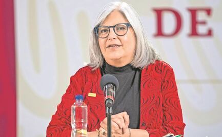 Semana de indicadores clave