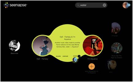 Un motor de inspiración