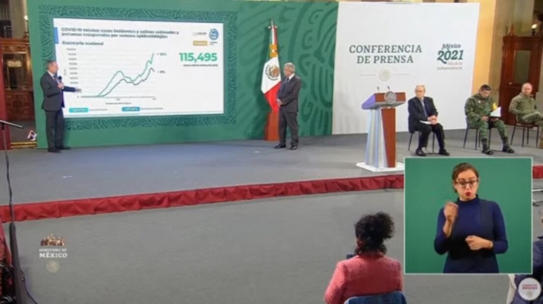 La mañanera de AMLO, 22 de enero, minuto a minuto