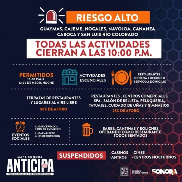Por riesgo de contagios de Covid-19, piden en Sonora no realizar festejos decembrinos