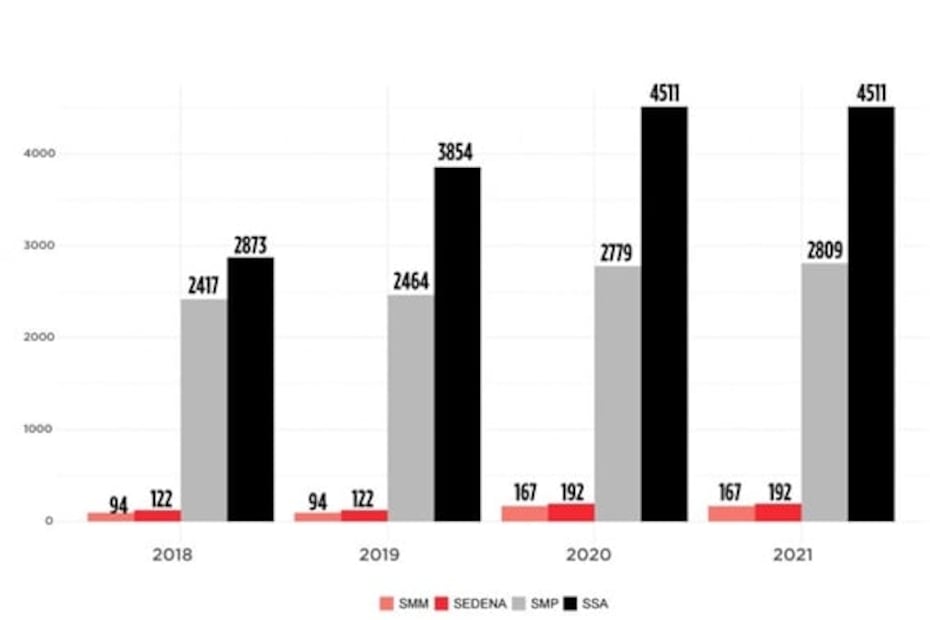 El hospital donde murió uno de cada cinco pacientes que llegaban por Covid-19