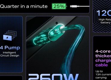 Infinix anuncia Carga Relámpago de 260W