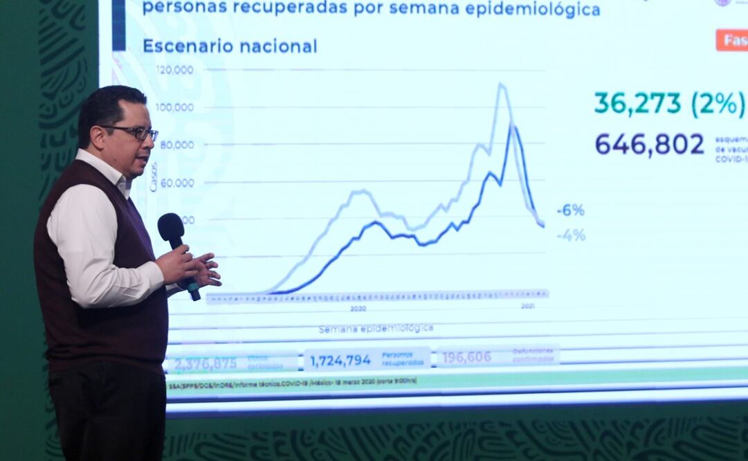 Foto de Carlos Mejía / EL UNIVERSAL