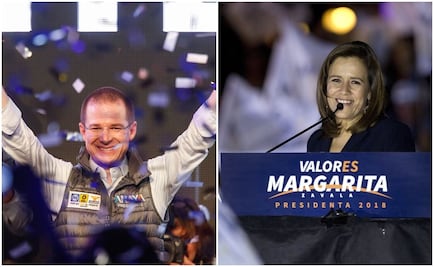 ¿Cuál será el gasto real de las campañas por la Presidencia?