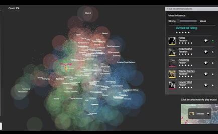 Crean app que sugiere música según el estado de ánimo