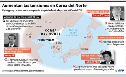 Unidades militares de Norcorea congregadas para una demostración de fuerza