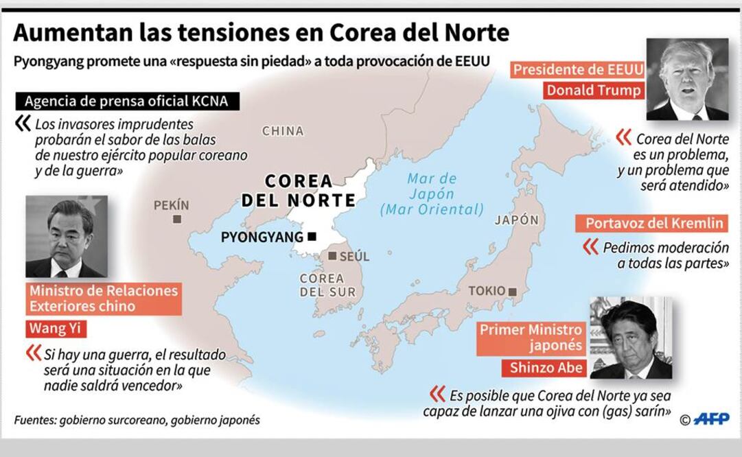 Unidades militares de Norcorea congregadas para una demostración de fuerza