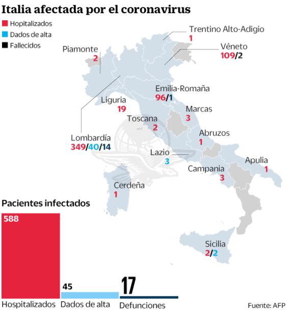 “Estamos en momento decisivo contra brote”