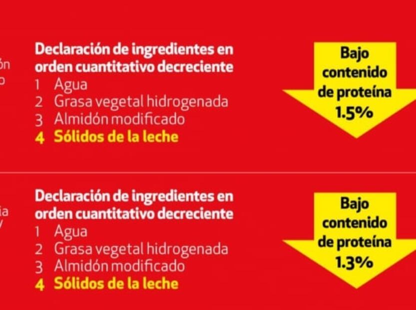 Profeco revela cuáles quesos amarillos tienen más agua y grasa que leche